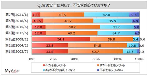 カリビアンコムの安全性について